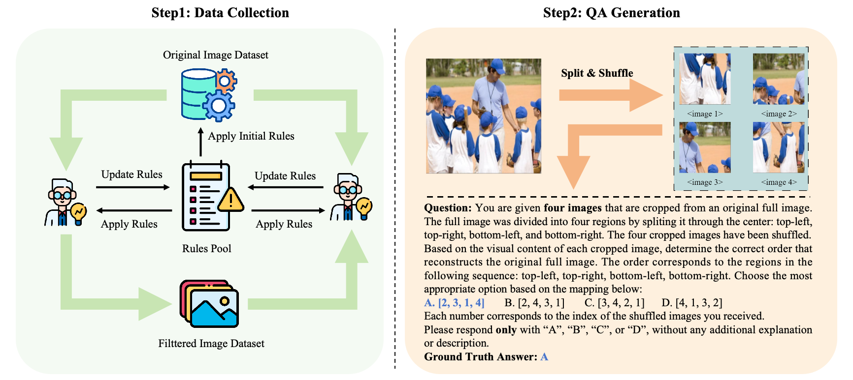 Interpolate start reference image.