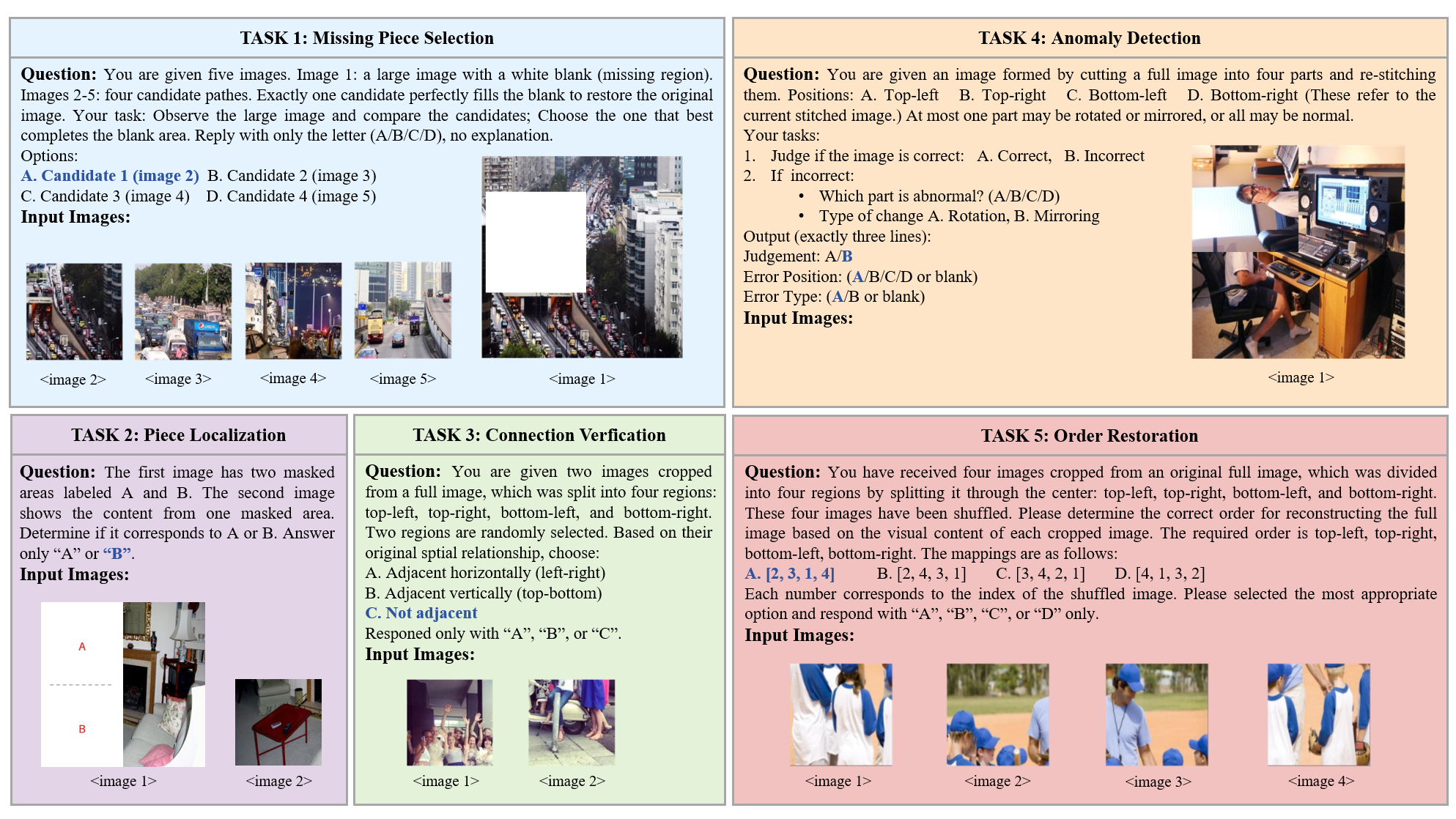 Interpolate start reference image.